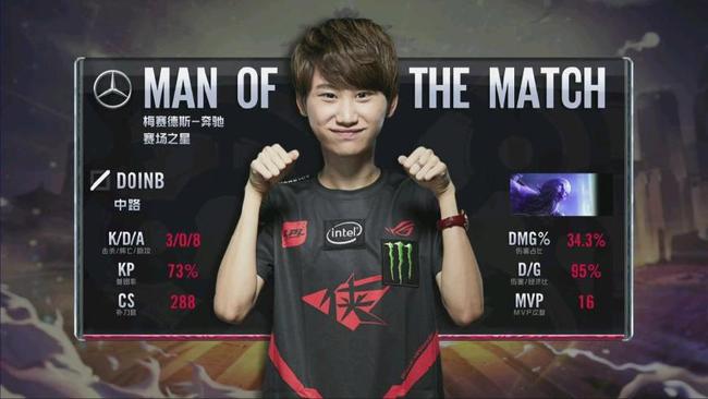 的完美诠释 的完美诠释