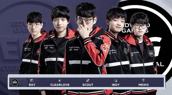 迎头赶上 迎头赶上